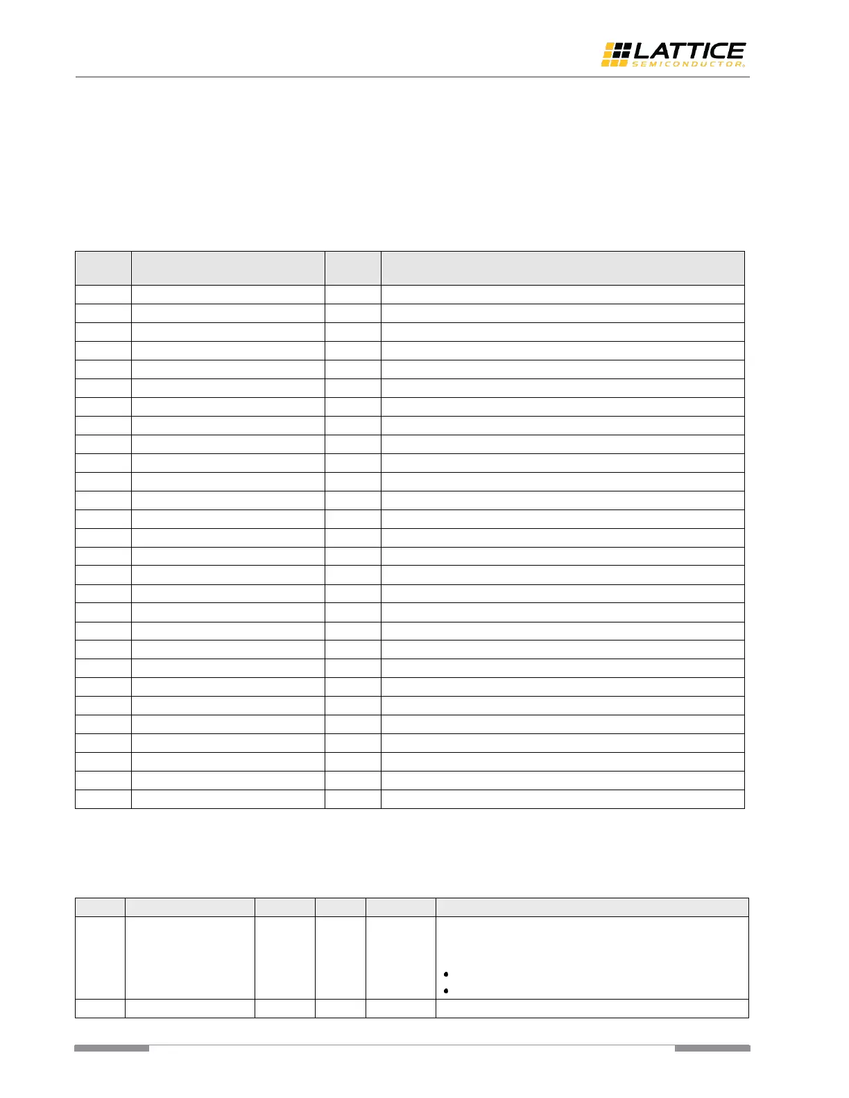 Page #122 background image