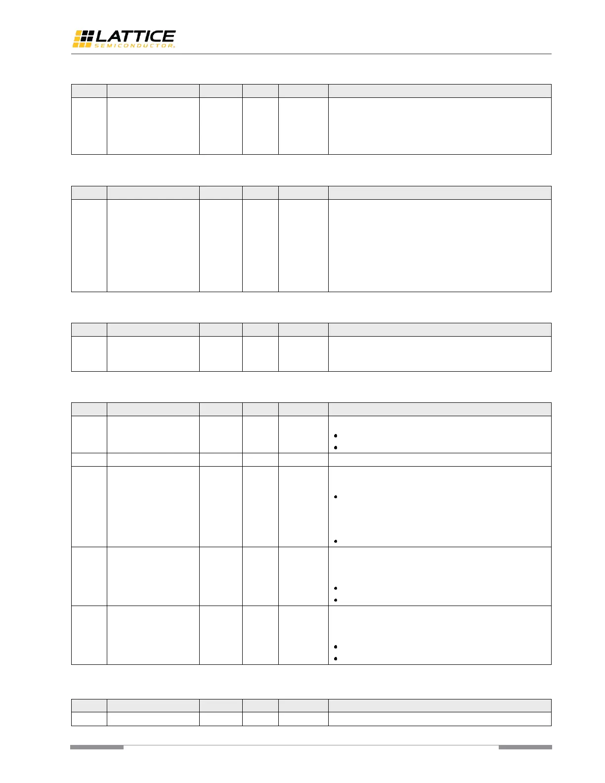 Page #127 background image