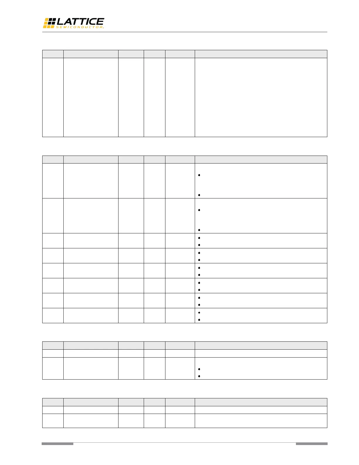 Page #129 background image