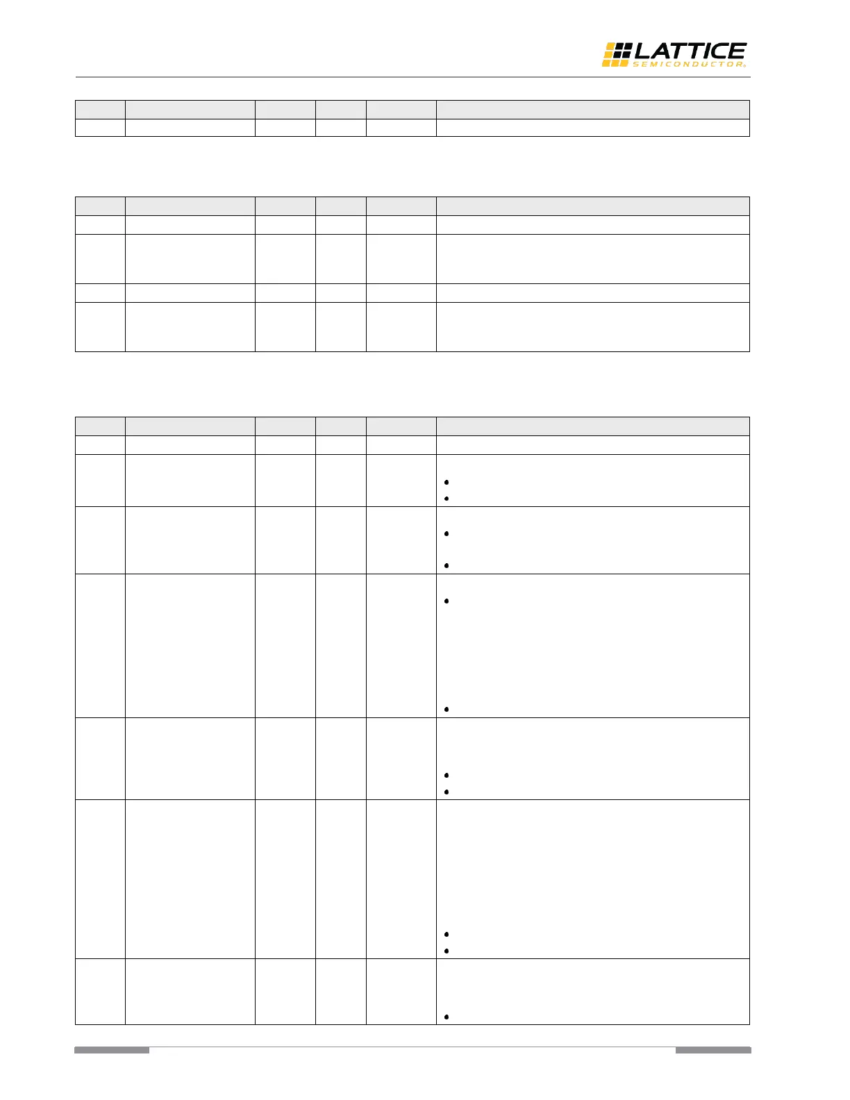 Page #130 background image