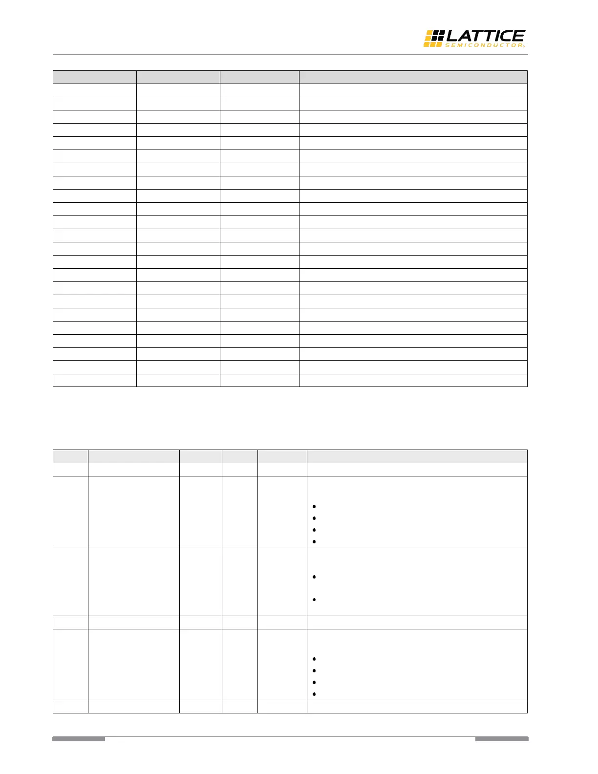 Page #134 background image