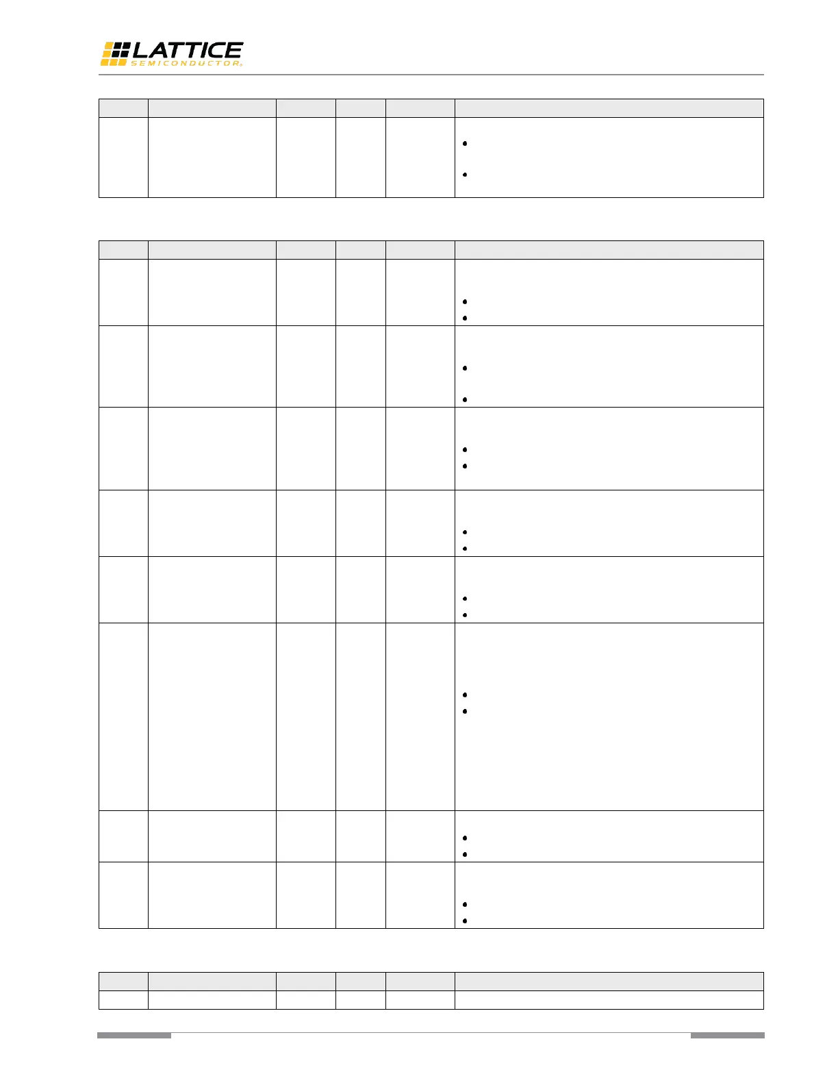 Page #135 background image