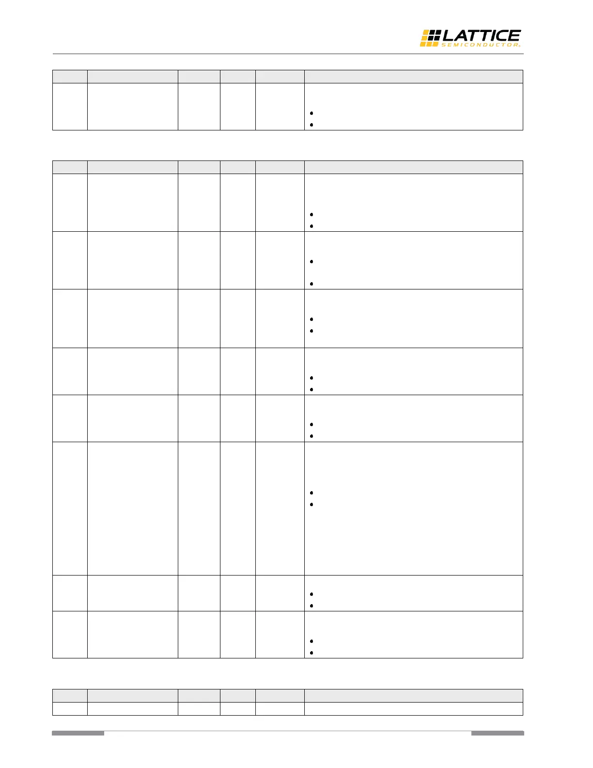 Page #136 background image