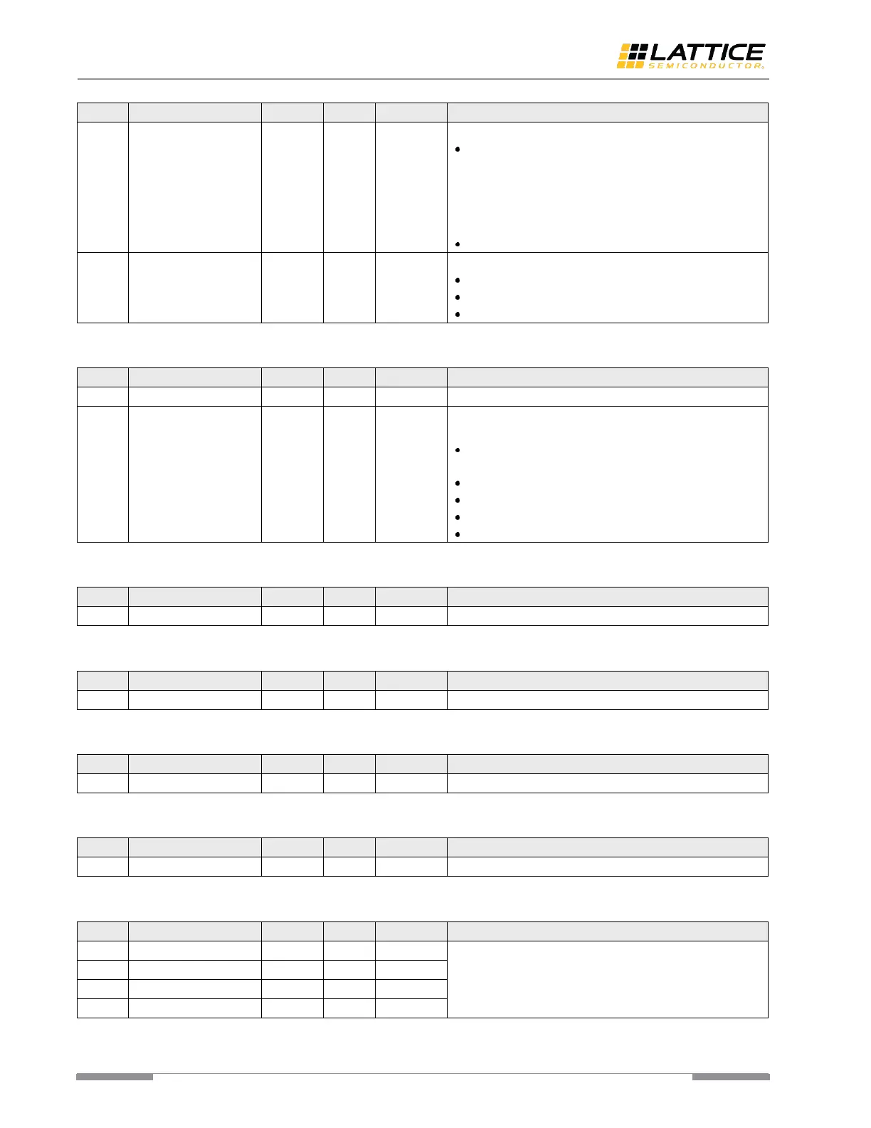 Page #140 background image