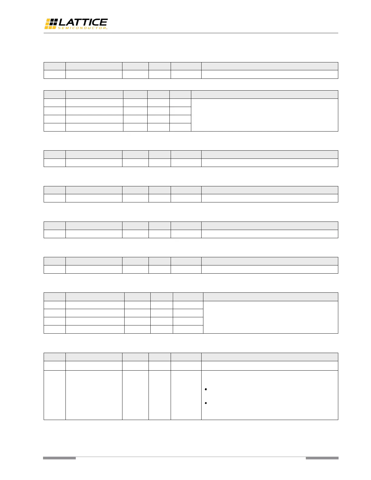 Page #143 background image