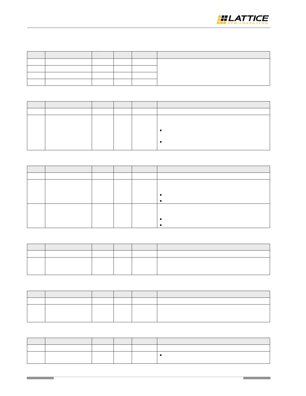 Page #146 background image