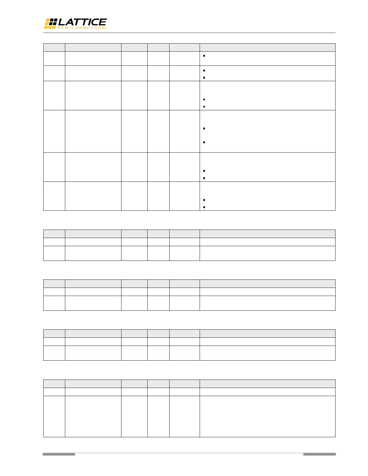 Page #147 background image