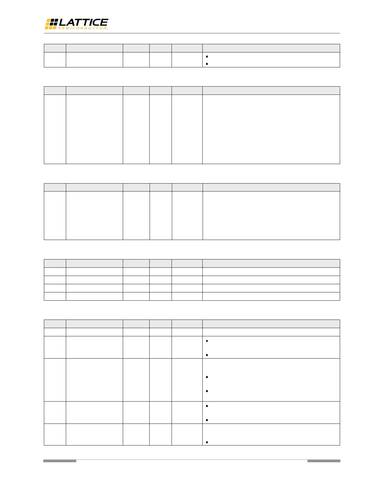 Page #151 background image
