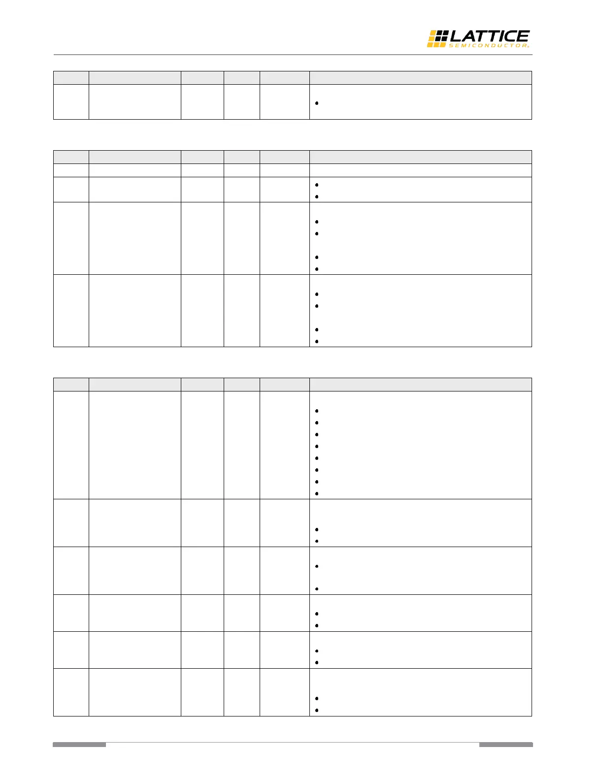 Page #152 background image