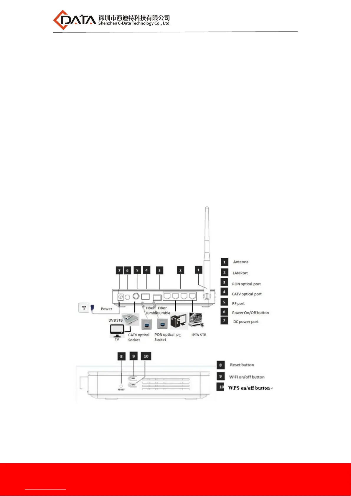 Page #7 background image