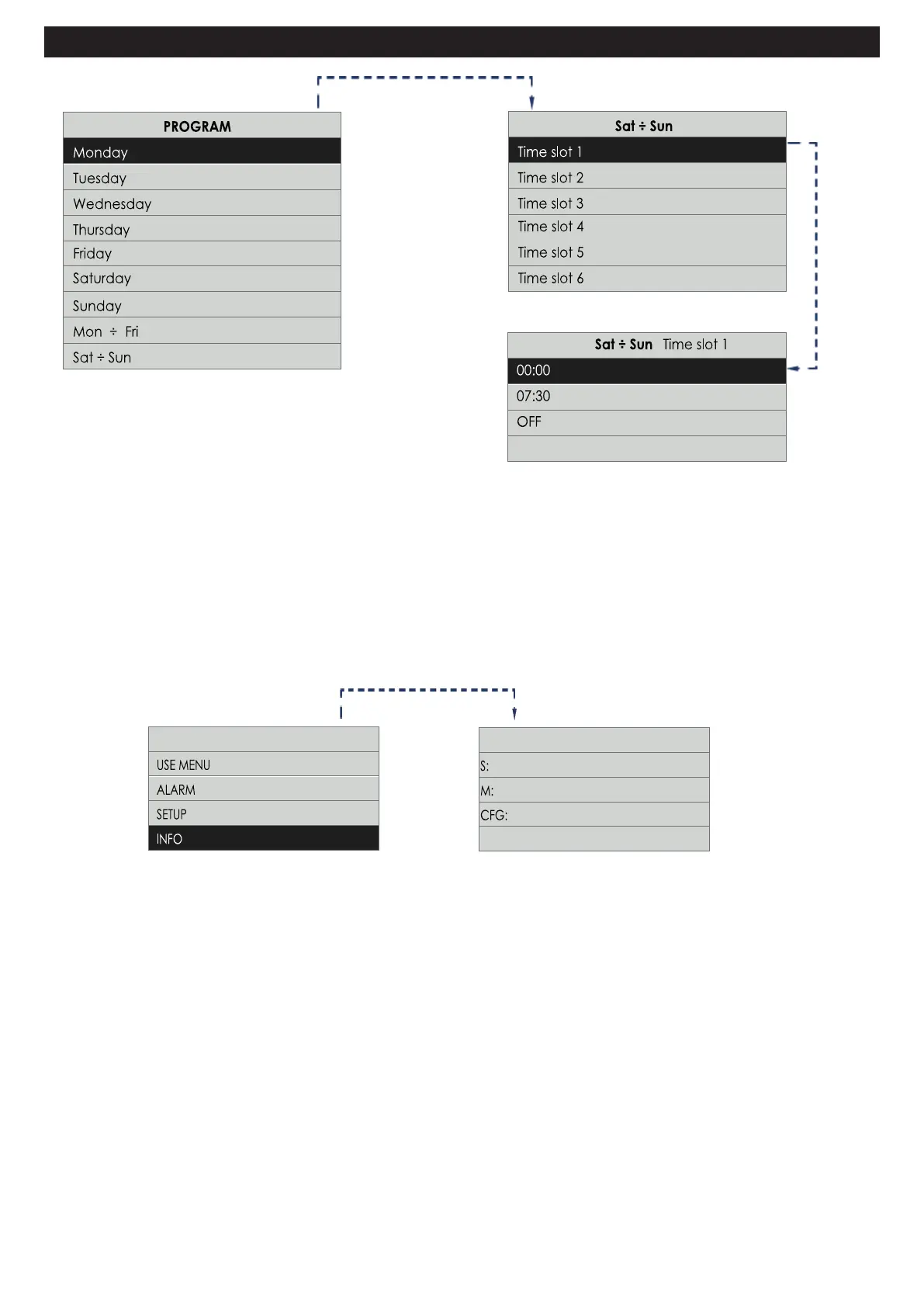 Page #208 background image