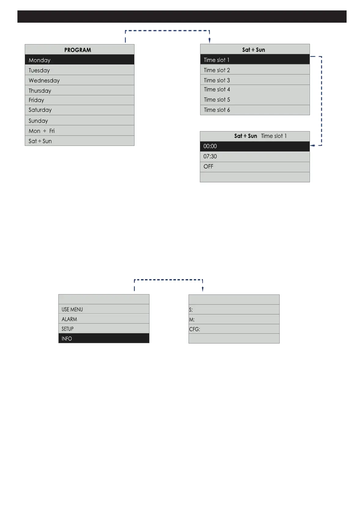 Page #238 background image