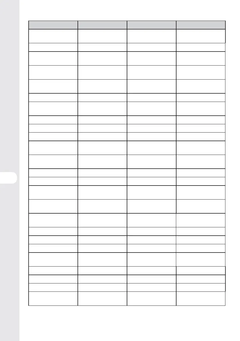 Page #322 background image