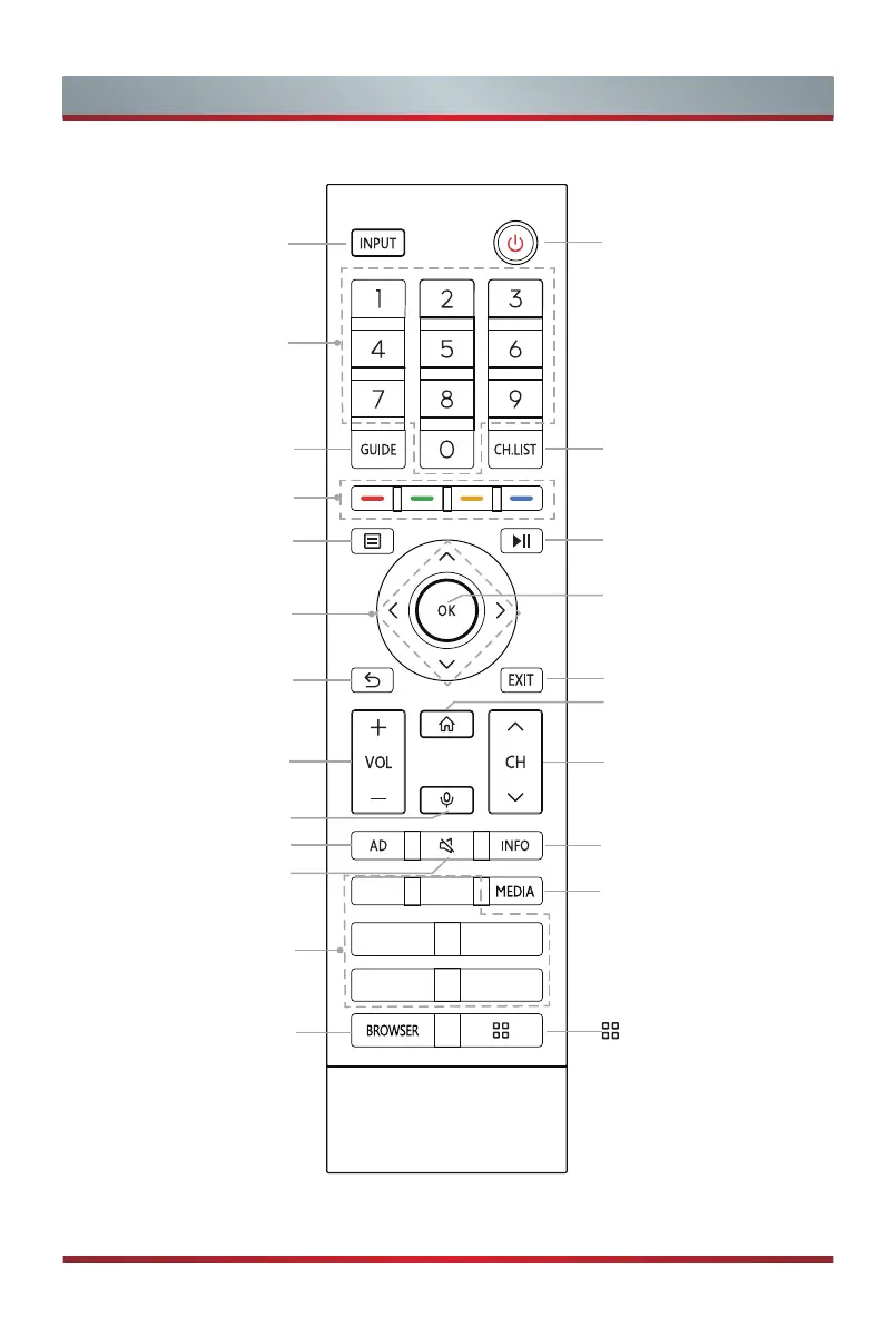 Page #14 background image