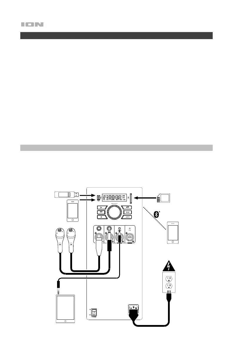Page #4 background image