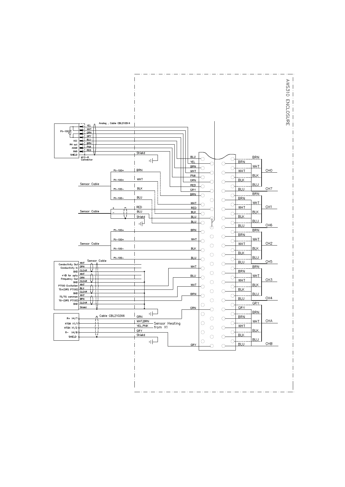 Page #258 background image