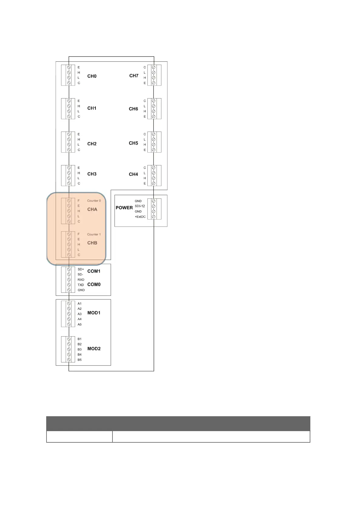 Page #242 background image