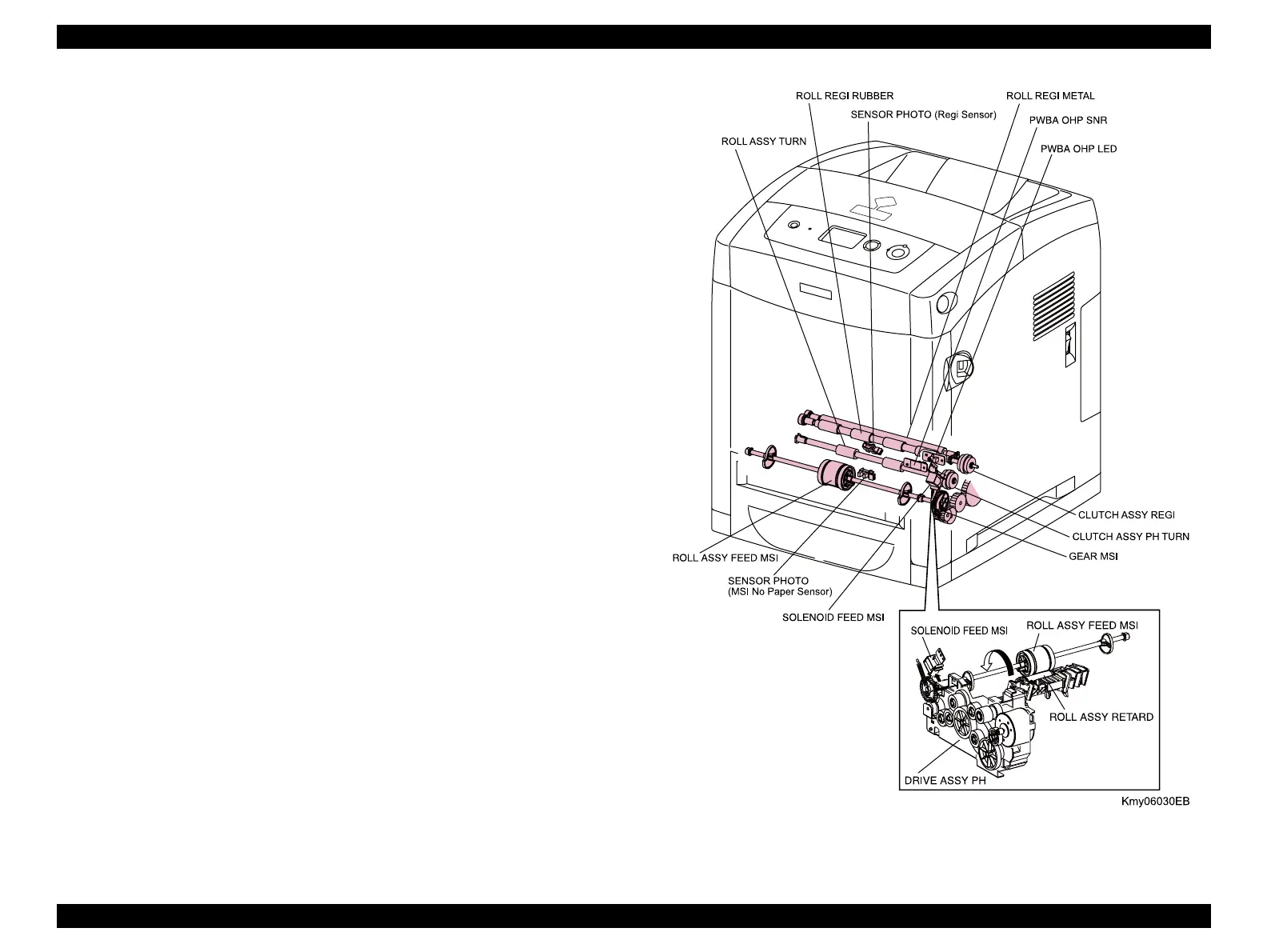 Page #44 background image