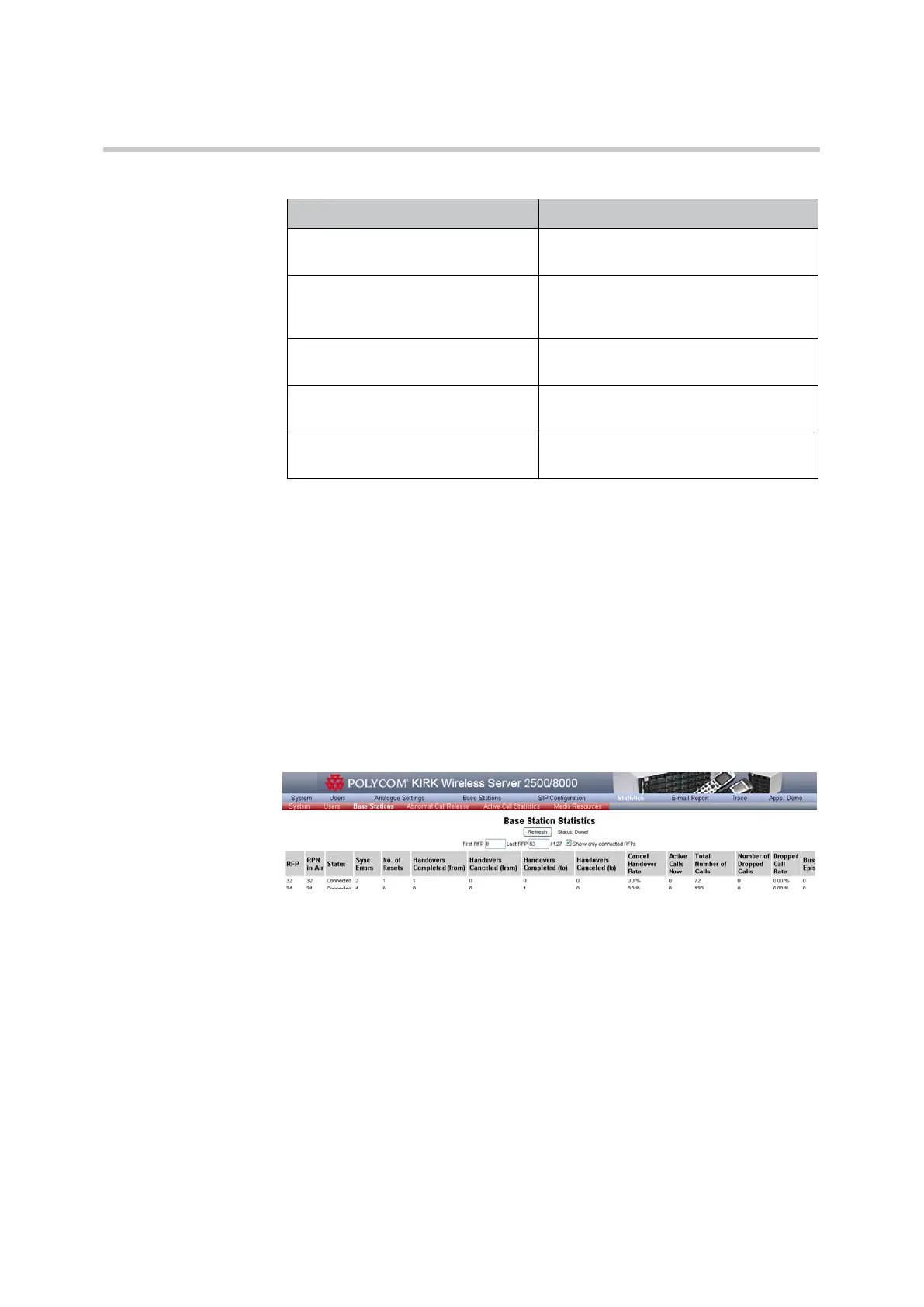 Page #81 background image