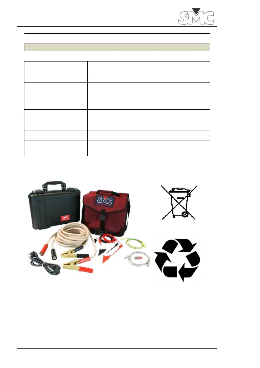 Page #68 background image