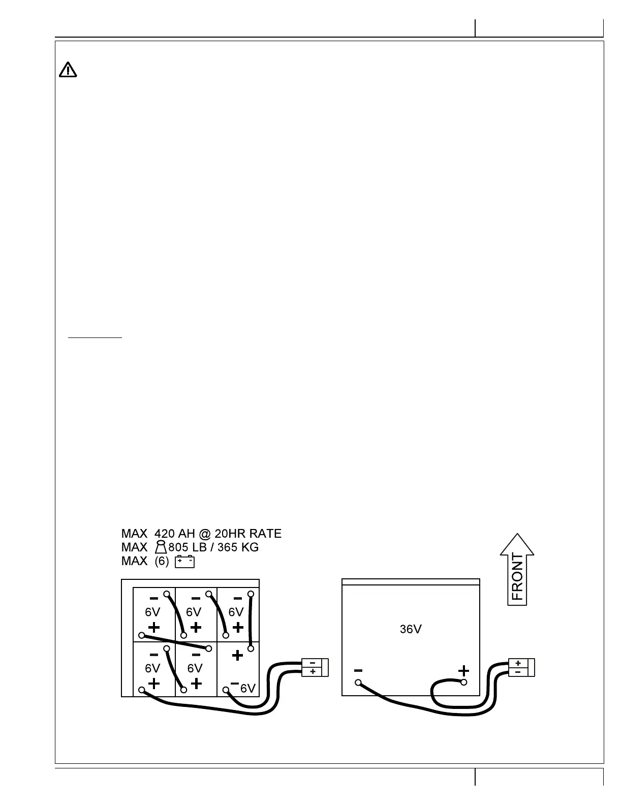 Page #95 background image