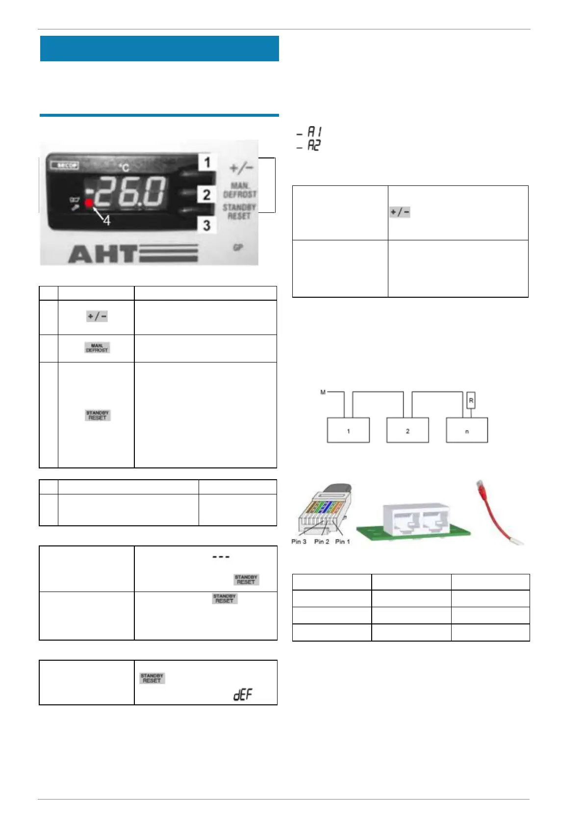 Page #256 background image