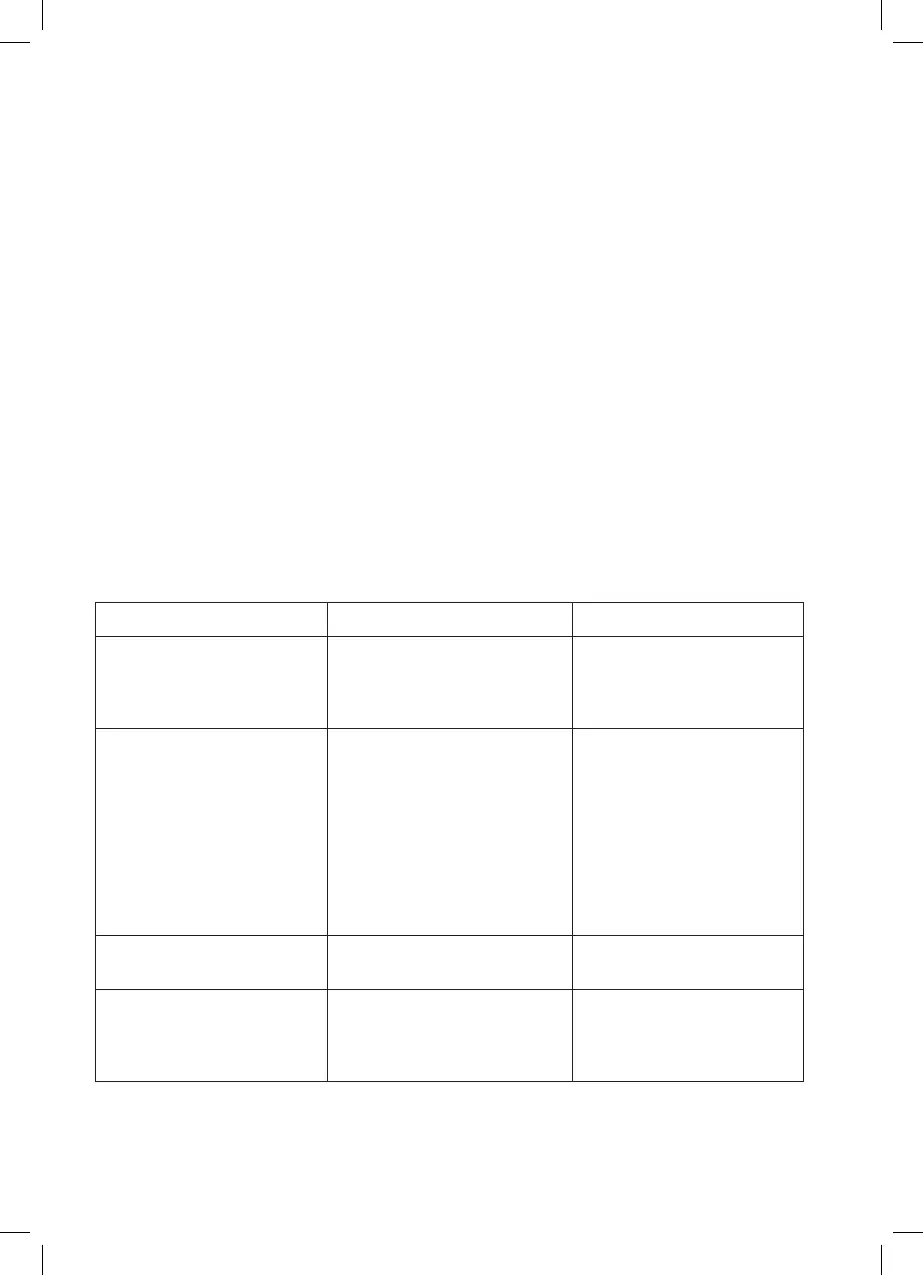 Page #122 background image