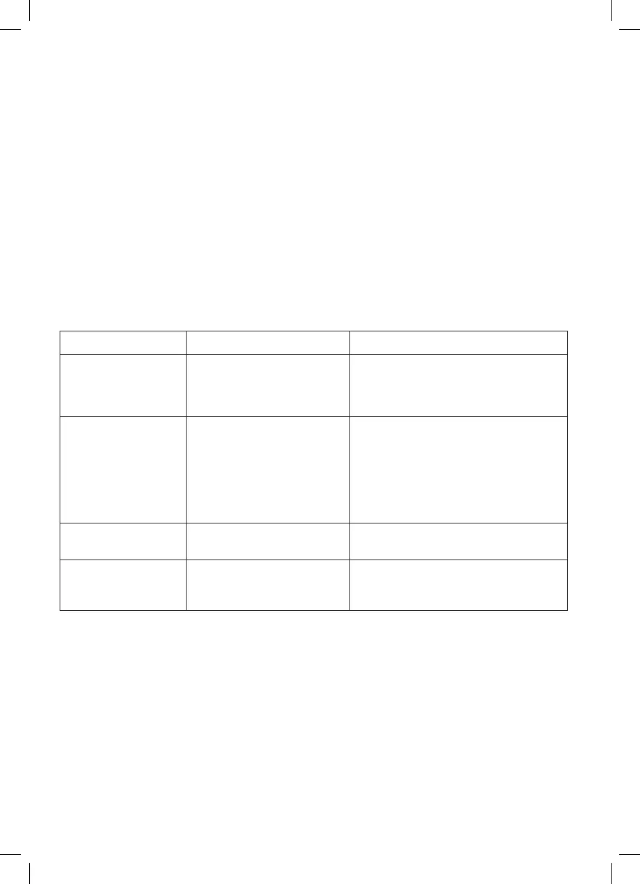 Page #134 background image