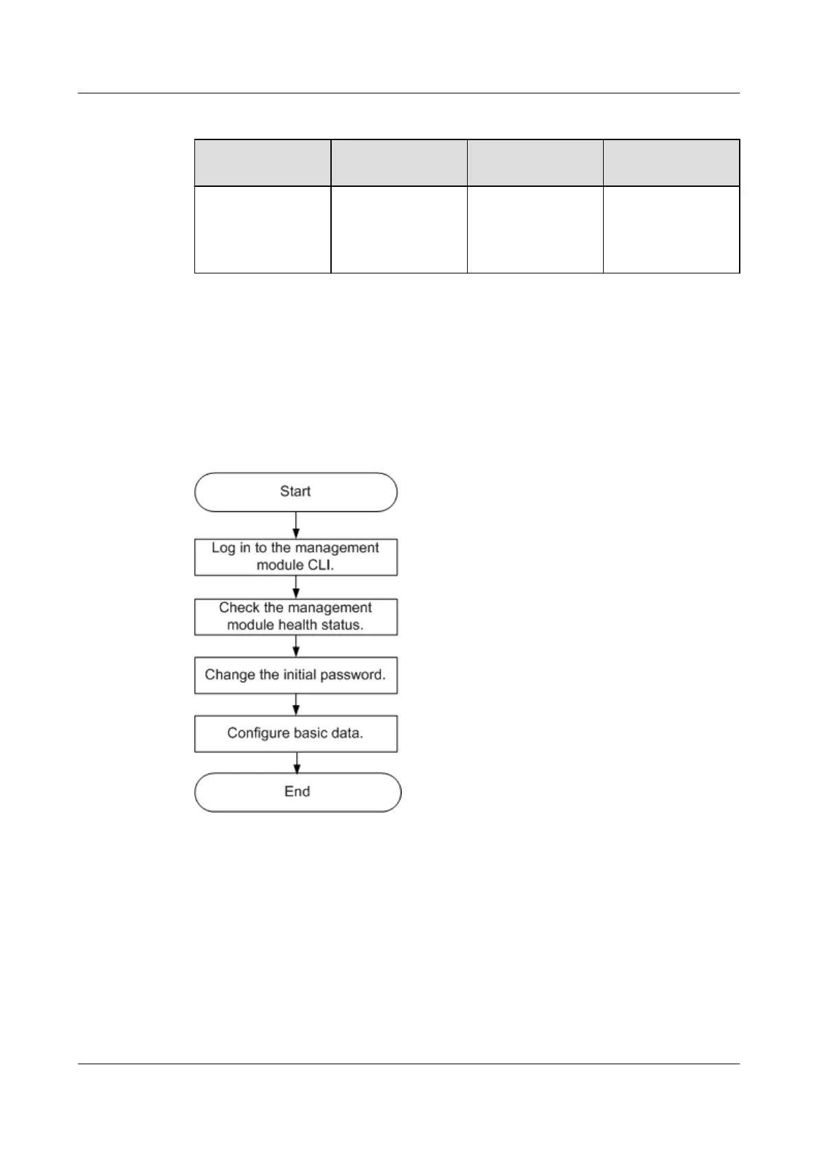 Page #79 background image