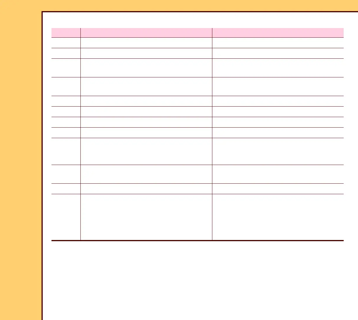 Page #164 background image