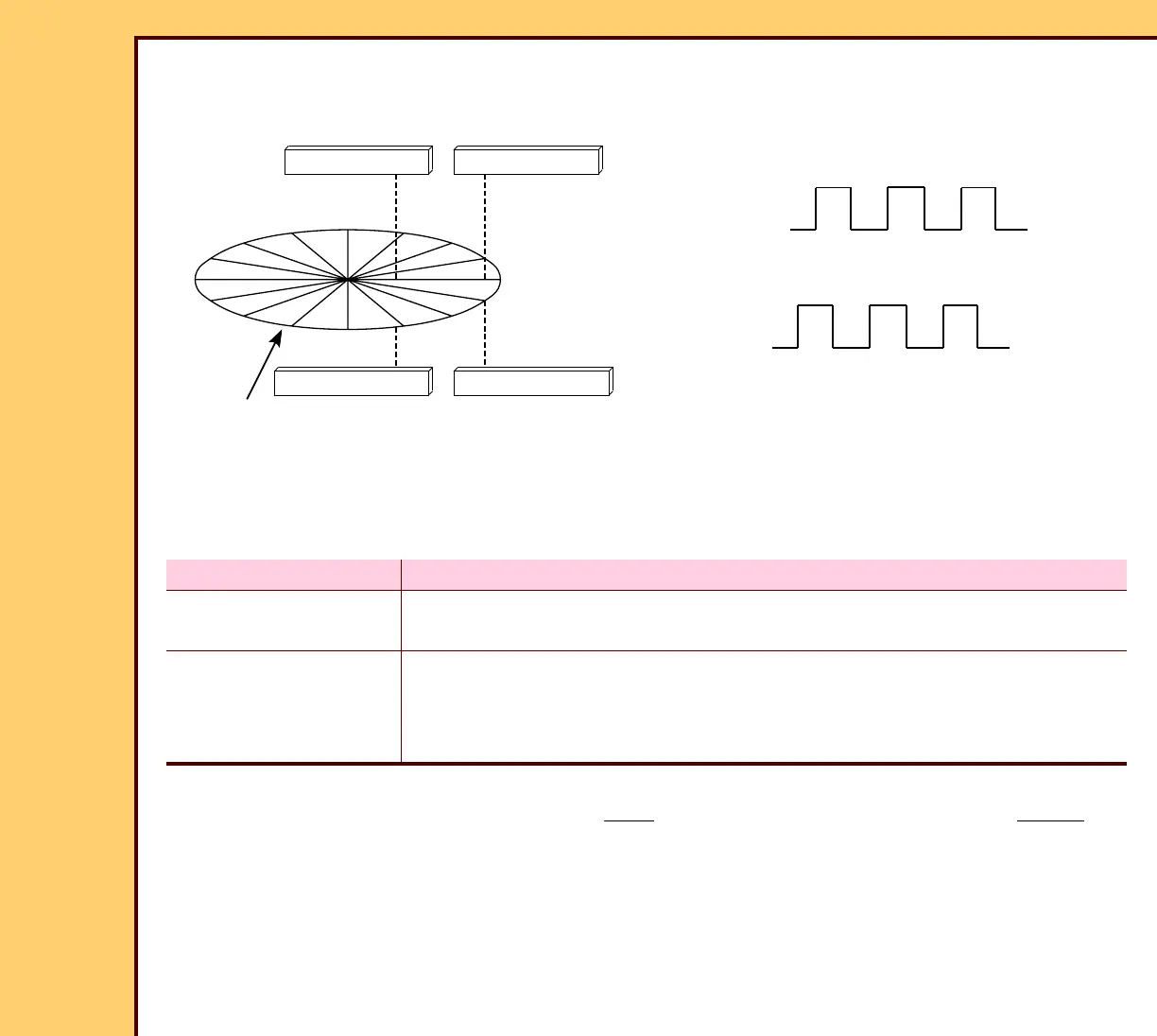 Page #77 background image
