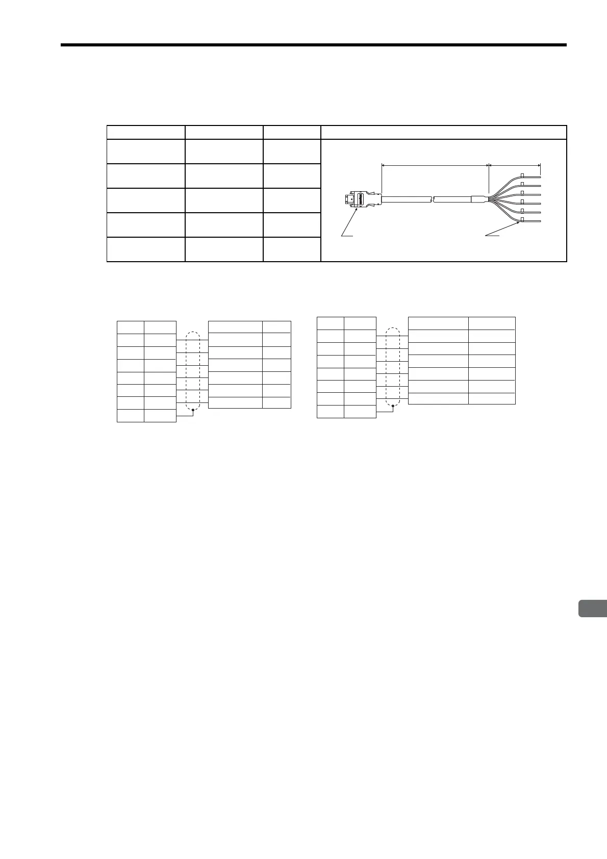 Page #284 background image