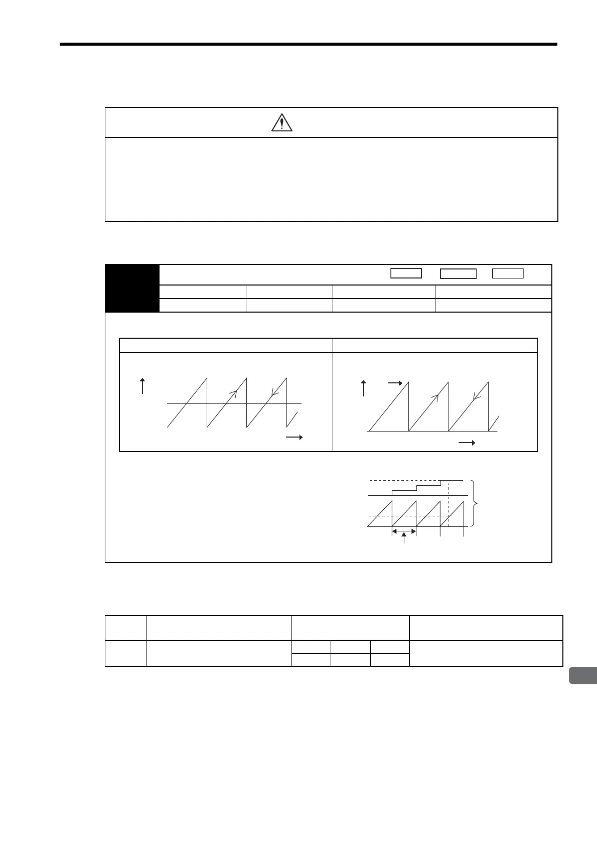 Page #418 background image