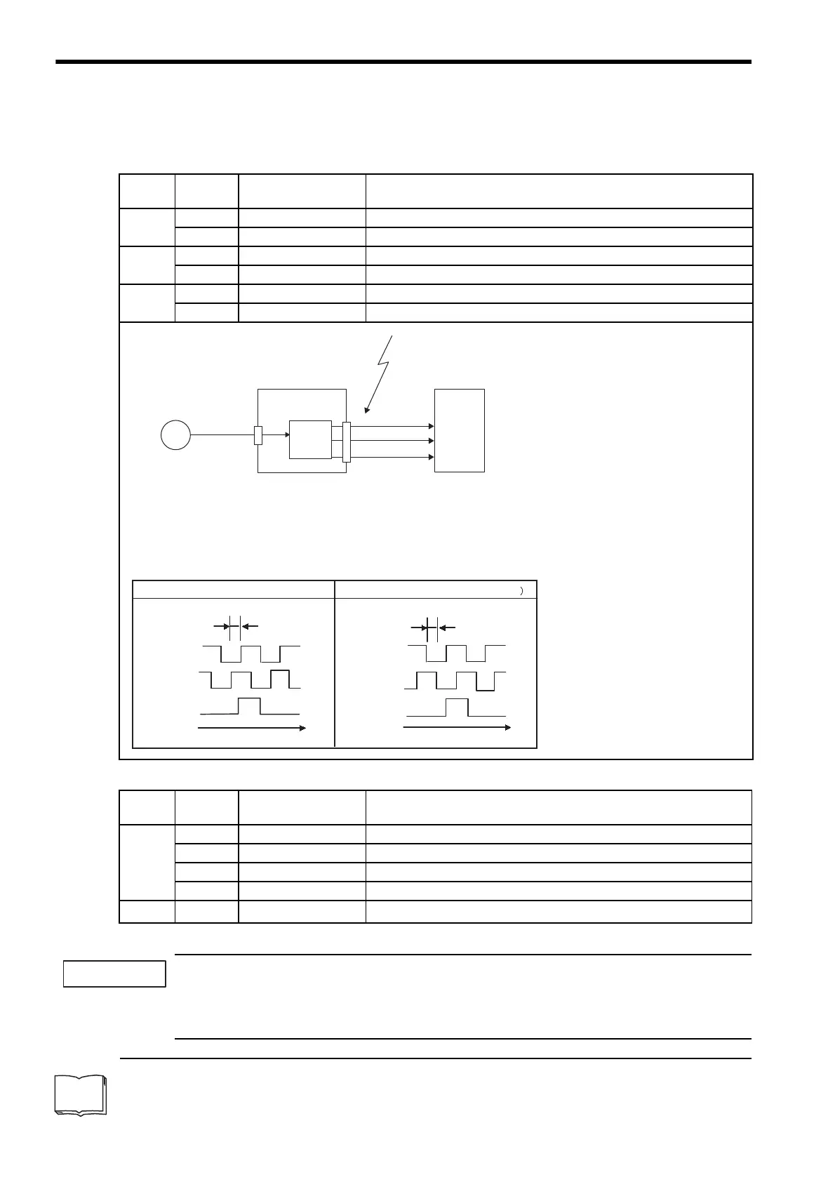 Page #427 background image