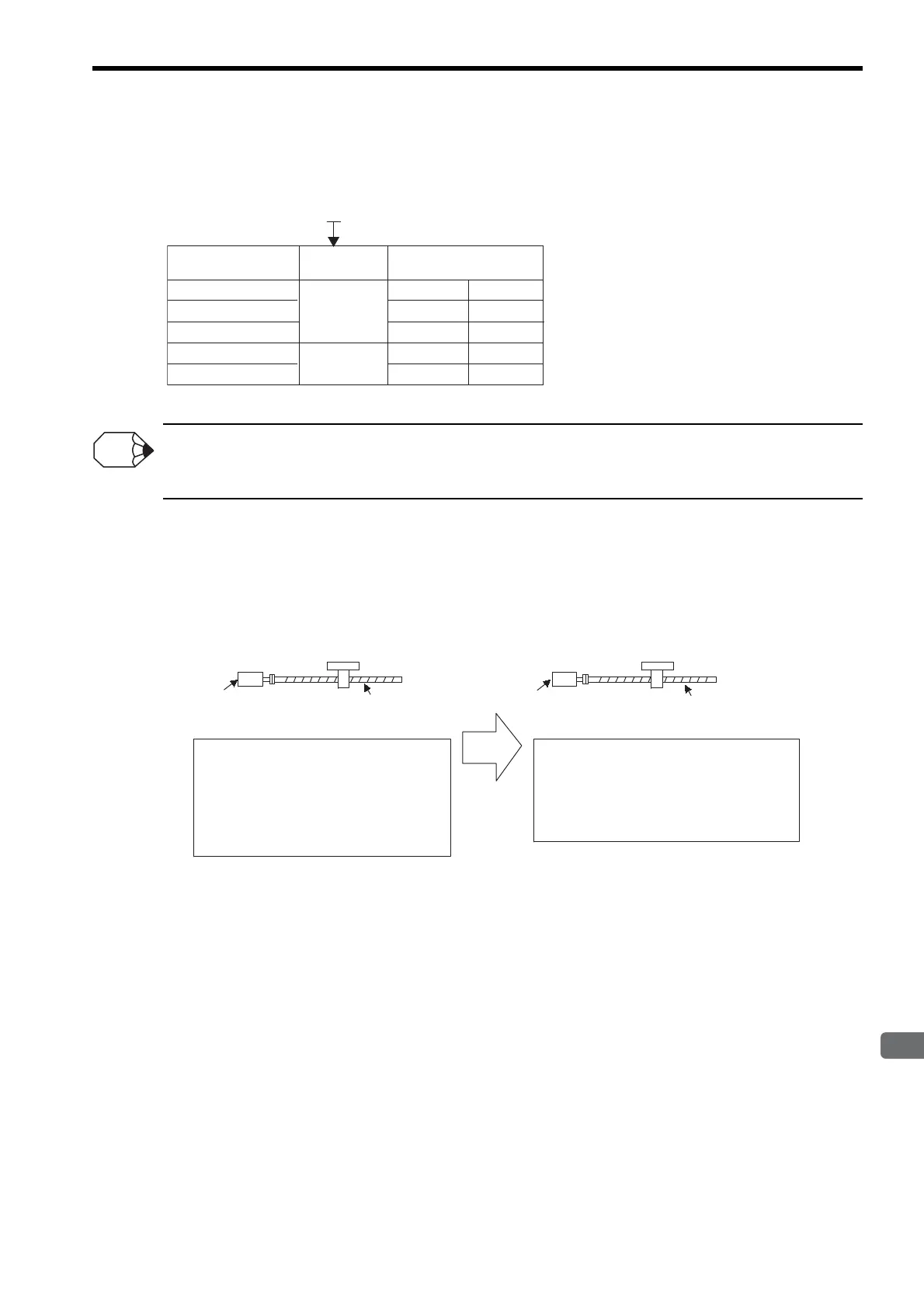 Page #432 background image