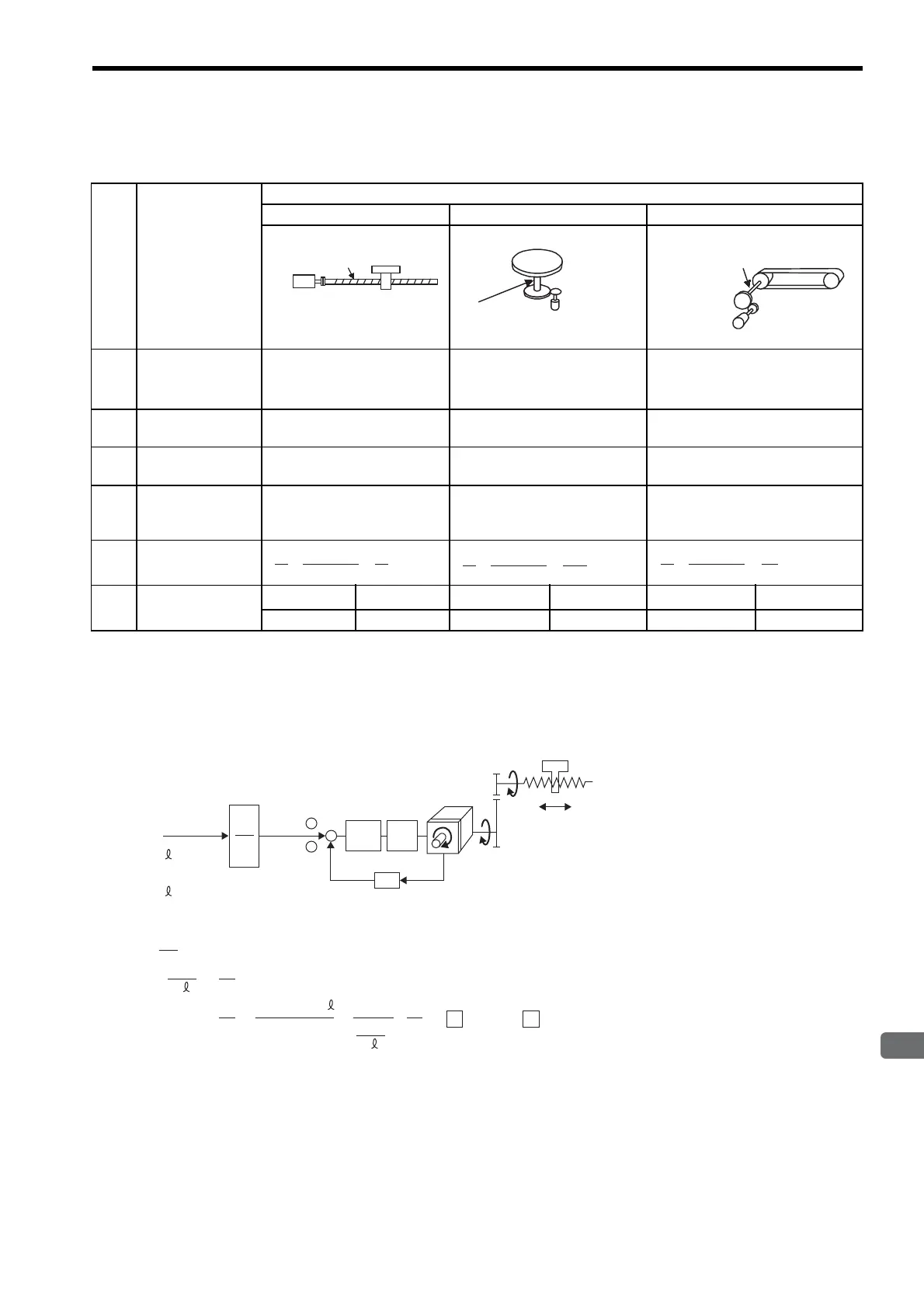 Page #434 background image