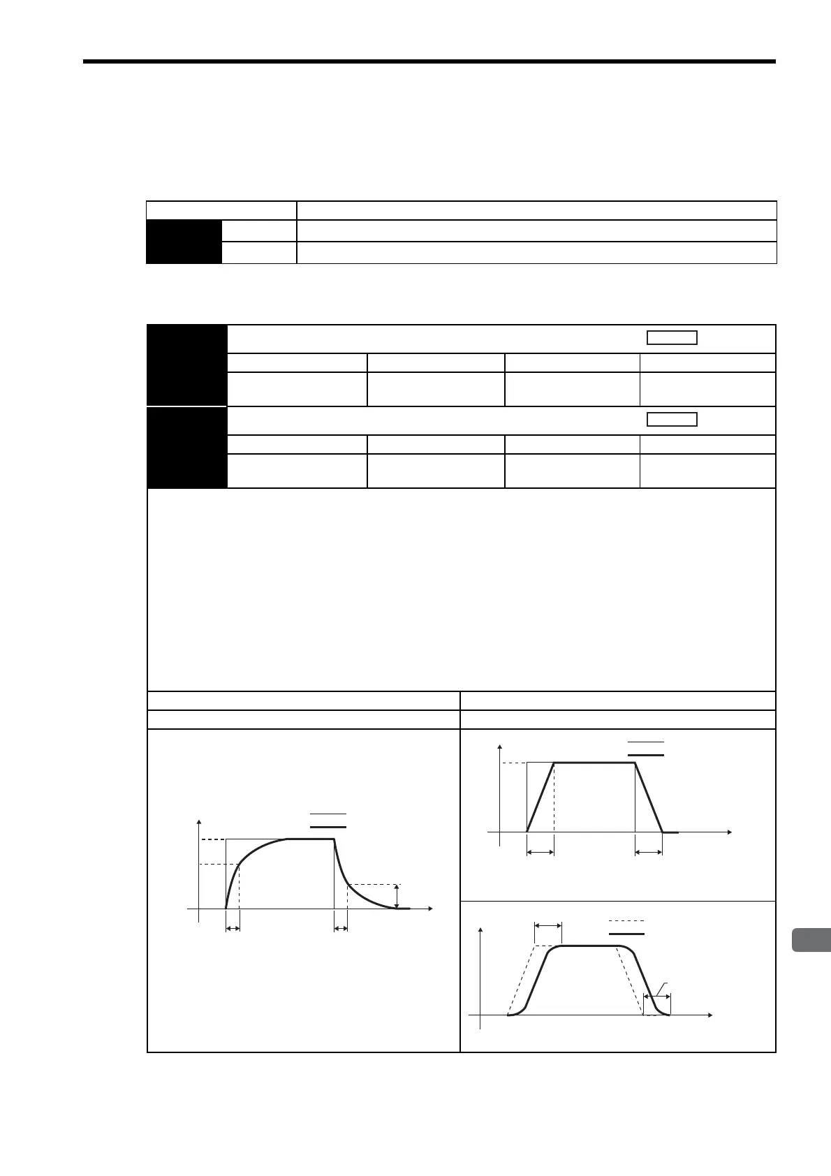 Page #438 background image