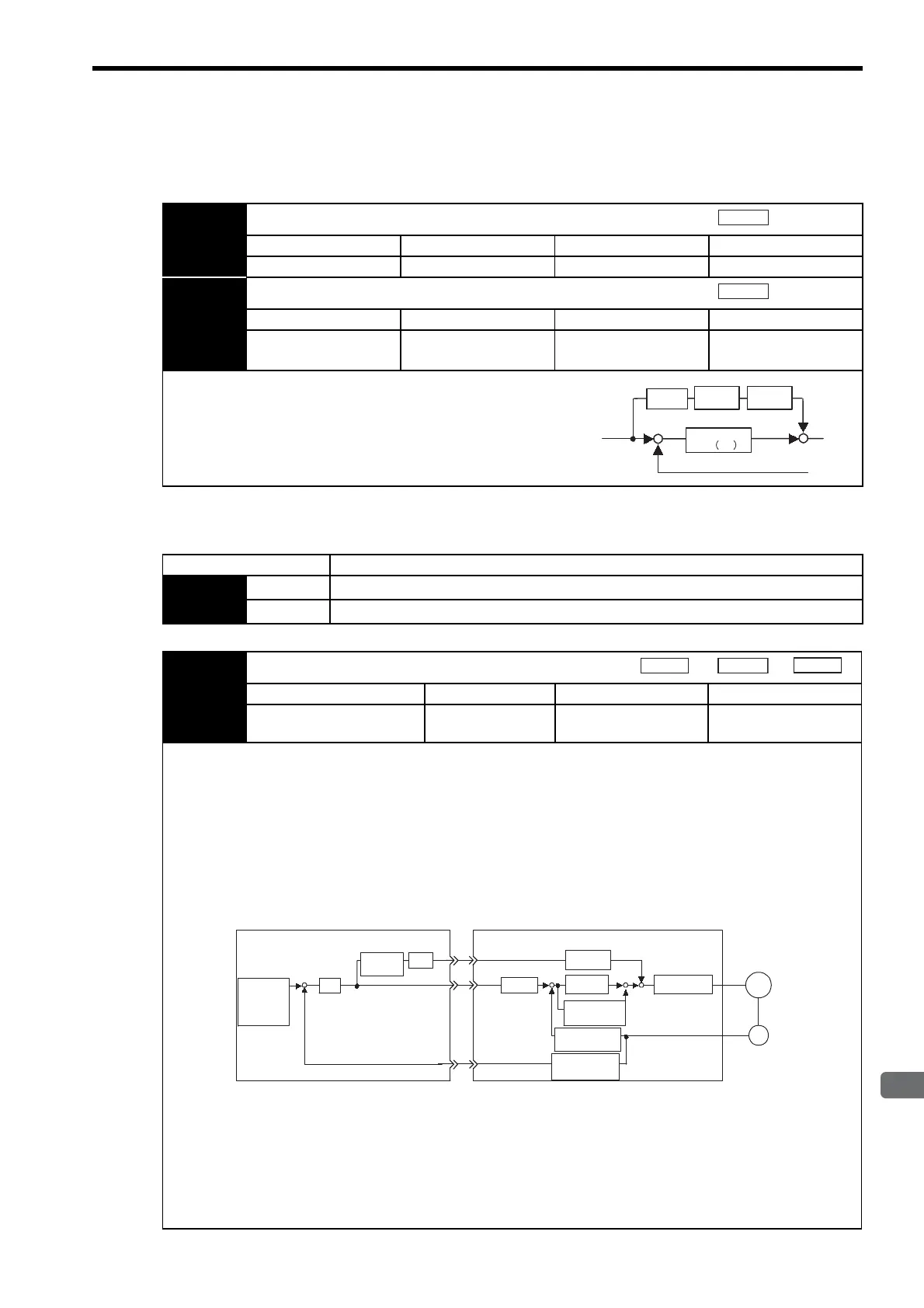 Page #471 background image