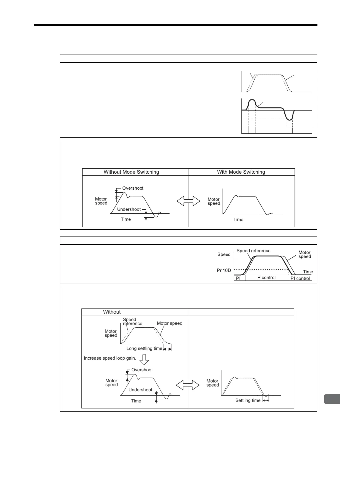 Page #475 background image