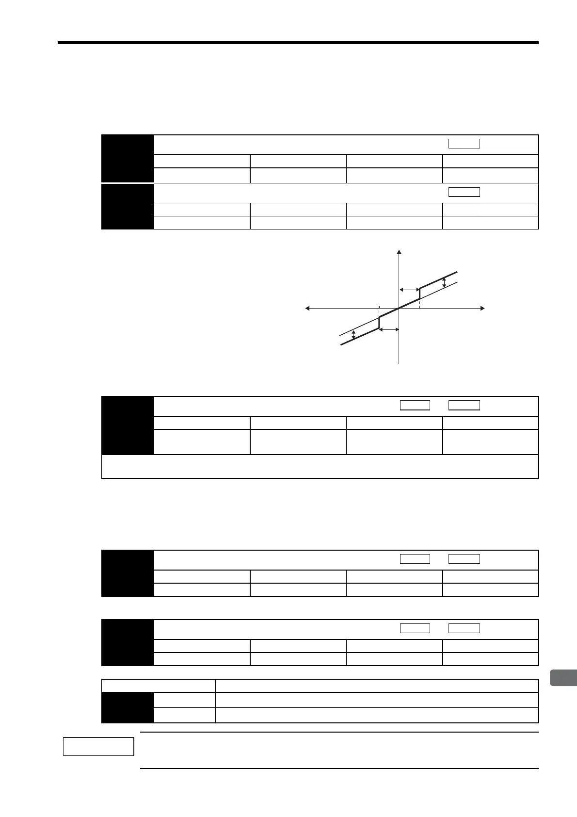 Page #477 background image
