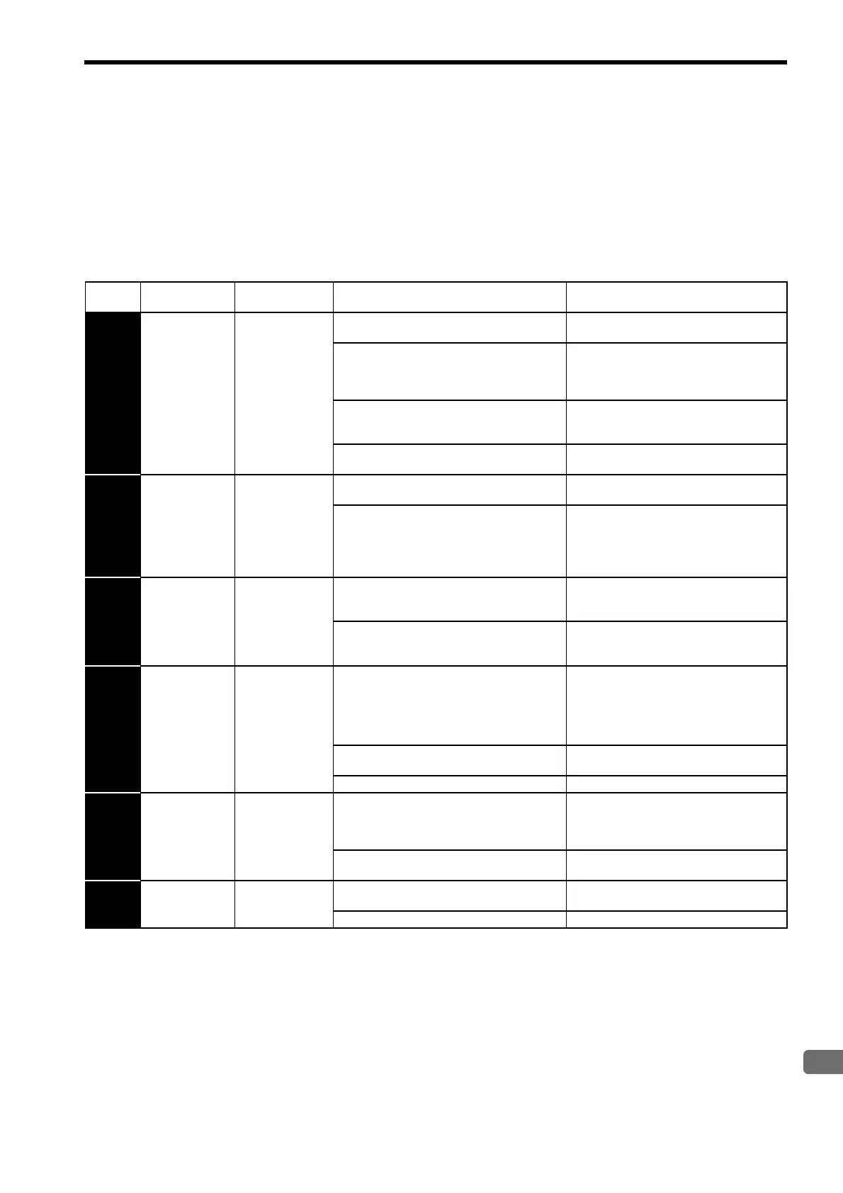 Page #510 background image
