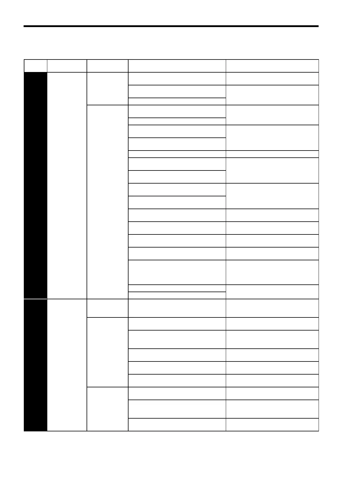 Page #511 background image