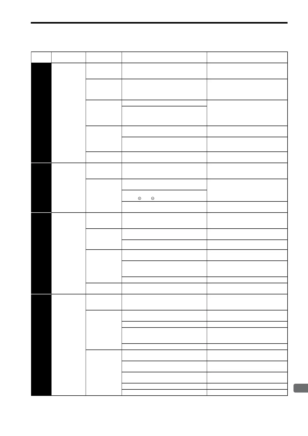 Page #512 background image