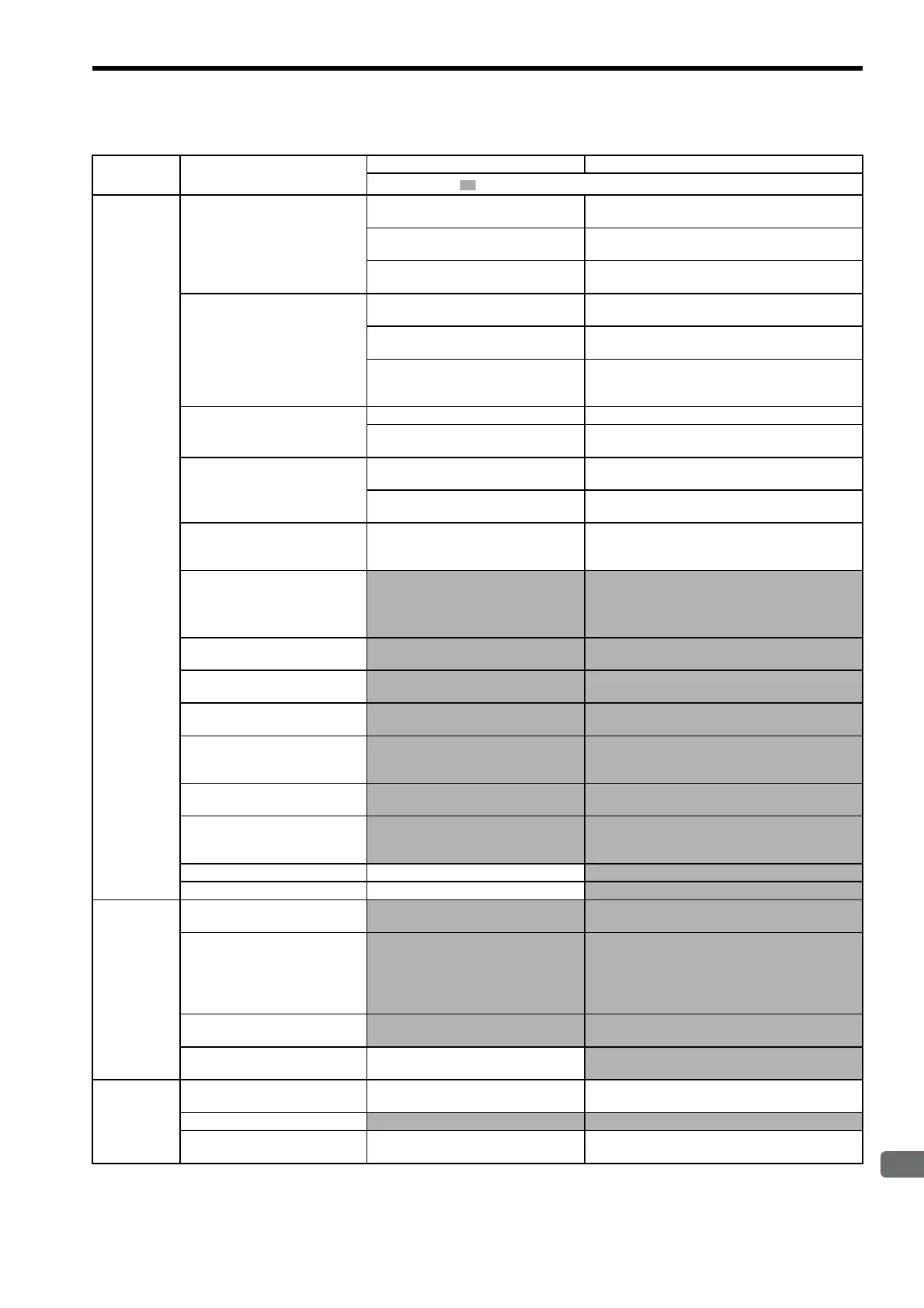 Page #522 background image