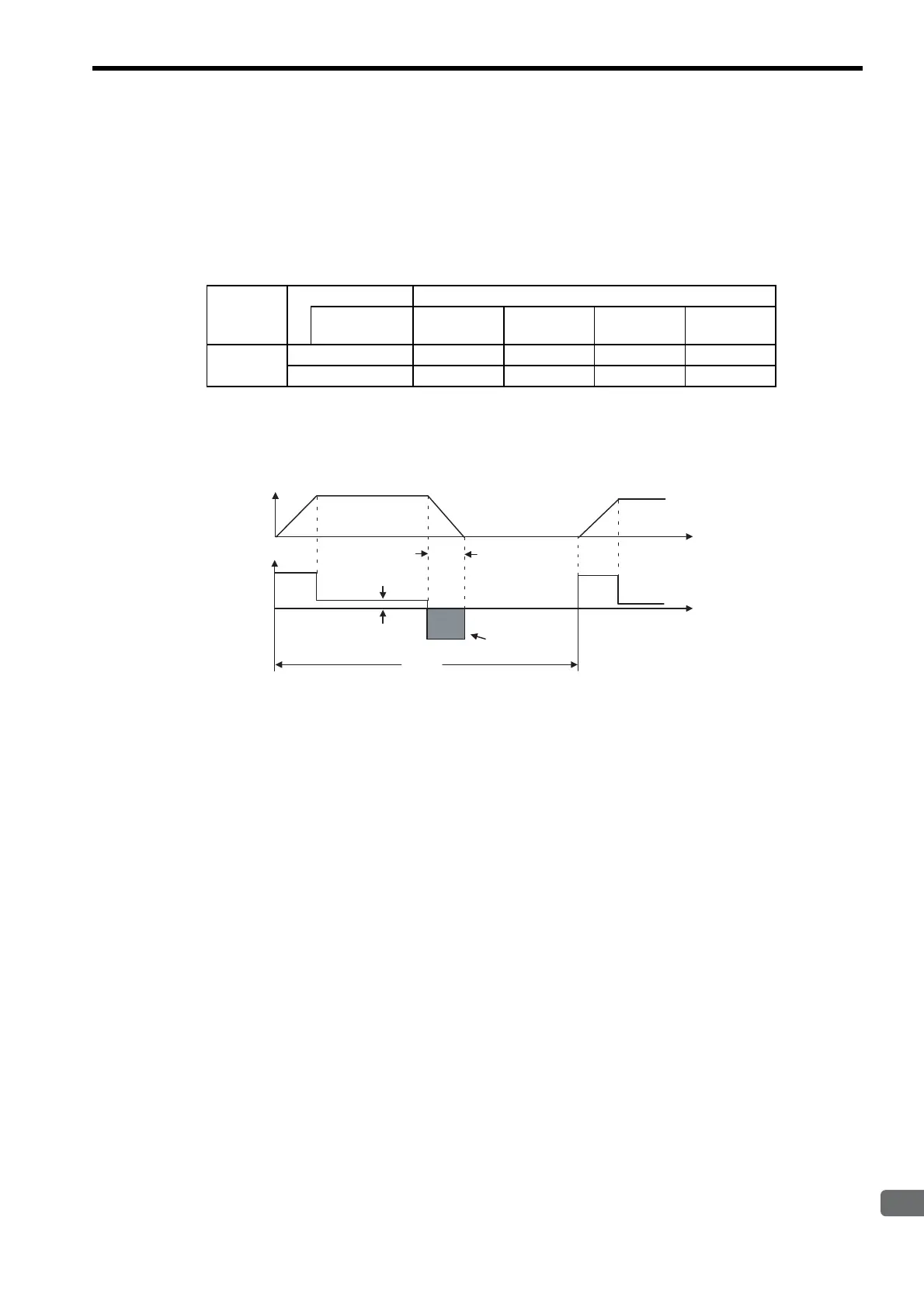 Page #533 background image