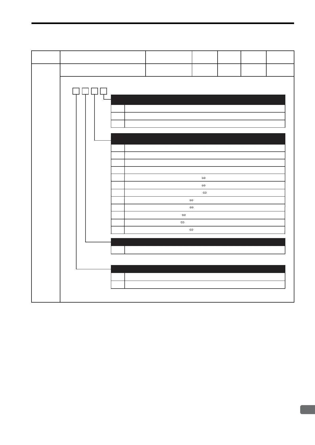 Page #551 background image