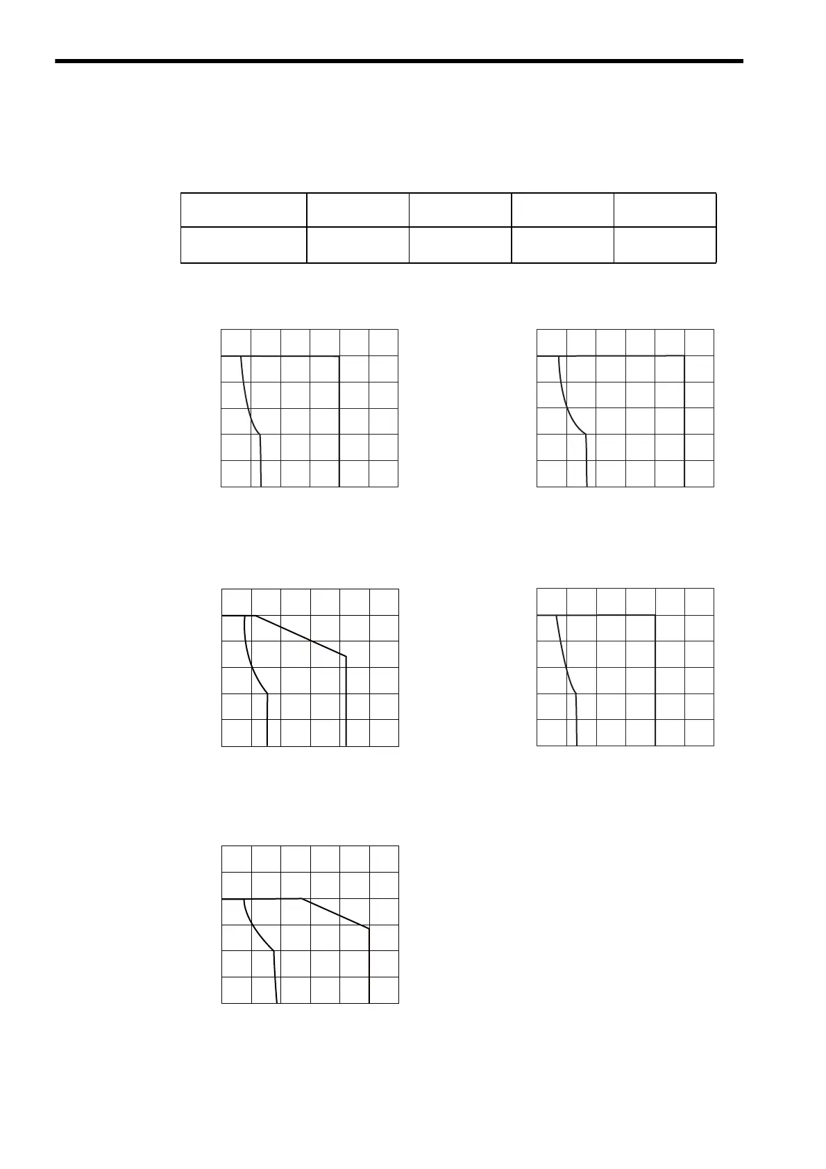Page #100 background image