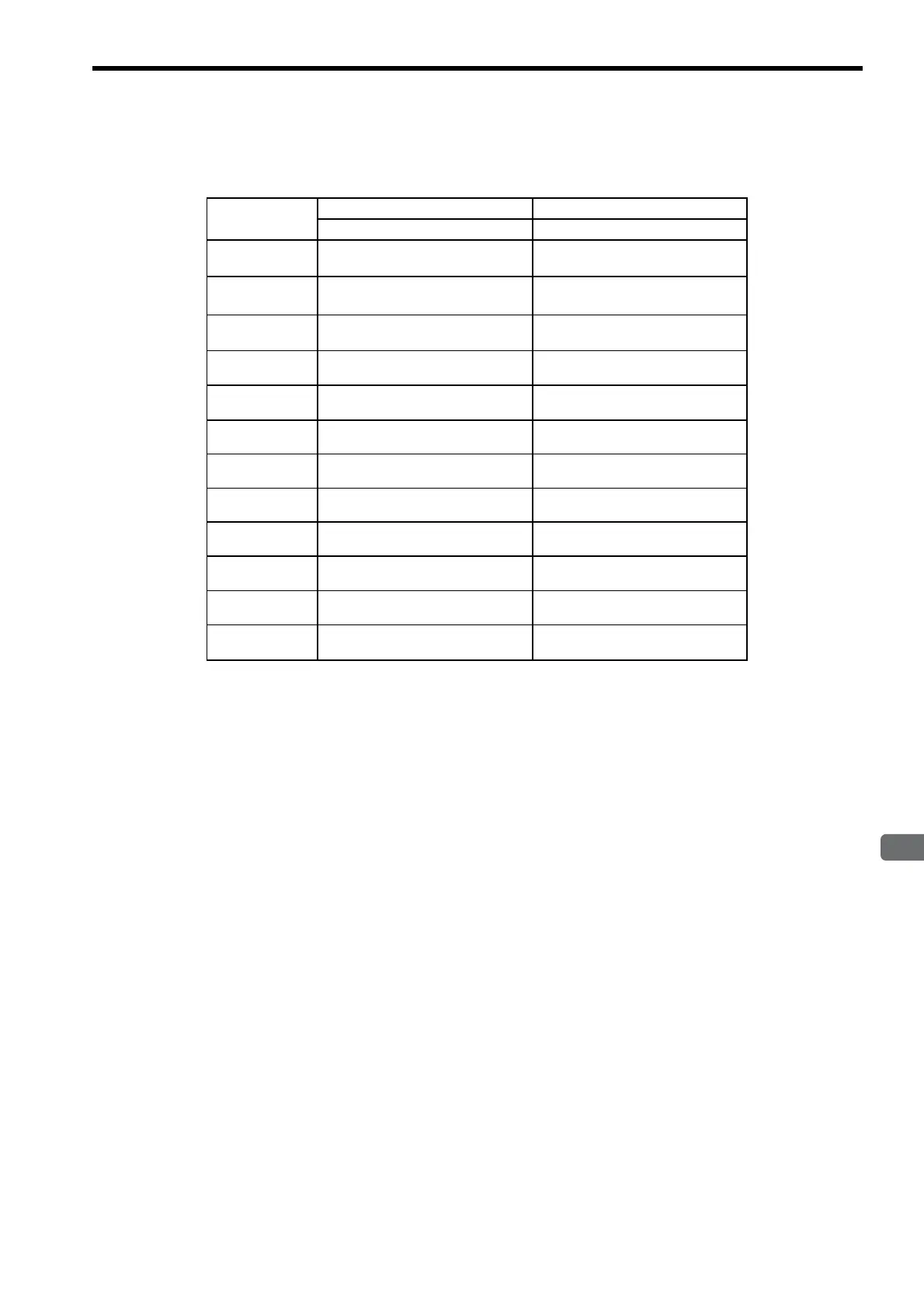 Page #127 background image