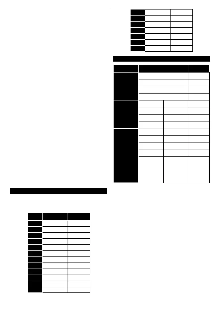 Page #65 background image