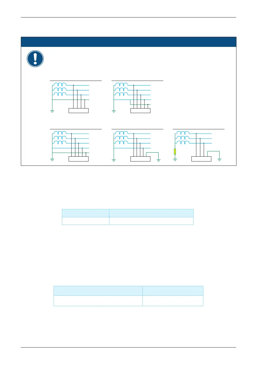 Page #93 background image